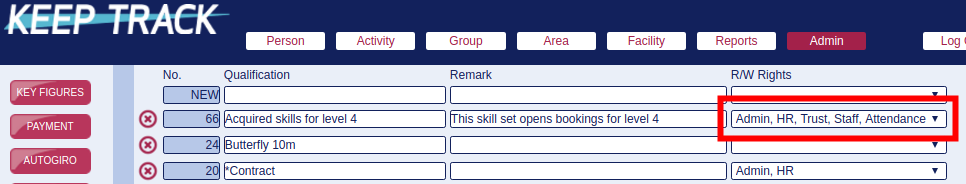HideQualification Hide Qualification