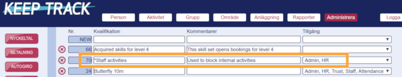Qualifikation Qualification