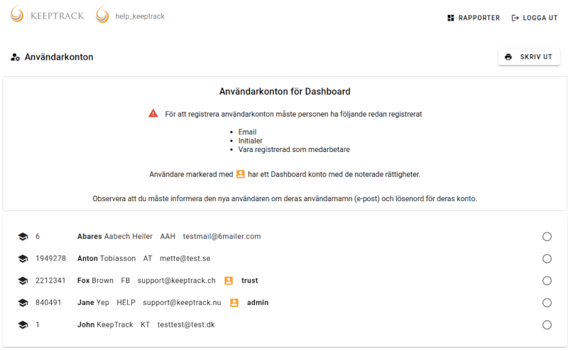 User account list