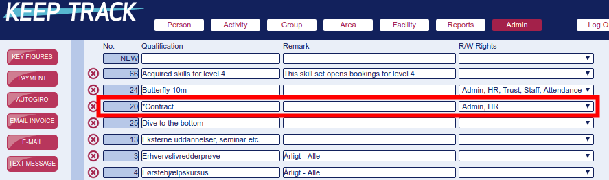 HR Qualifications HR Qualifications